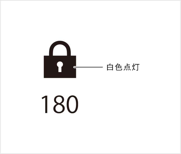 リファカールアイロン プロの基本の使い方⑤